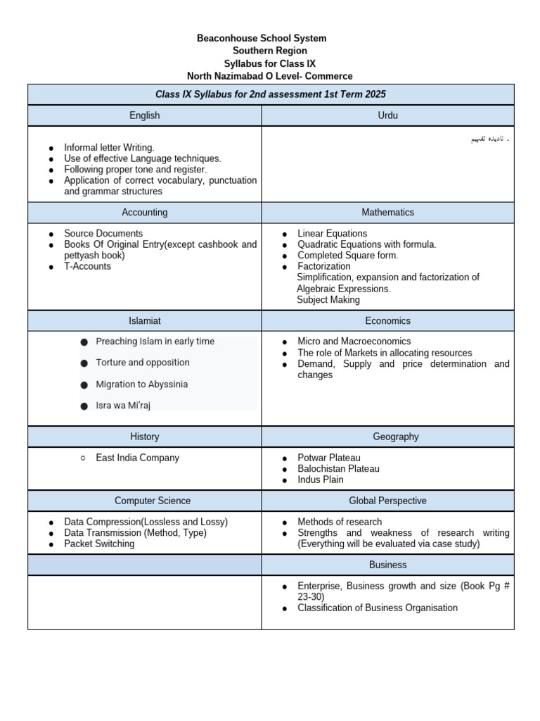 Second Assessment 1st Term Syllabus 2025-26 | PDF | Data Compression ...