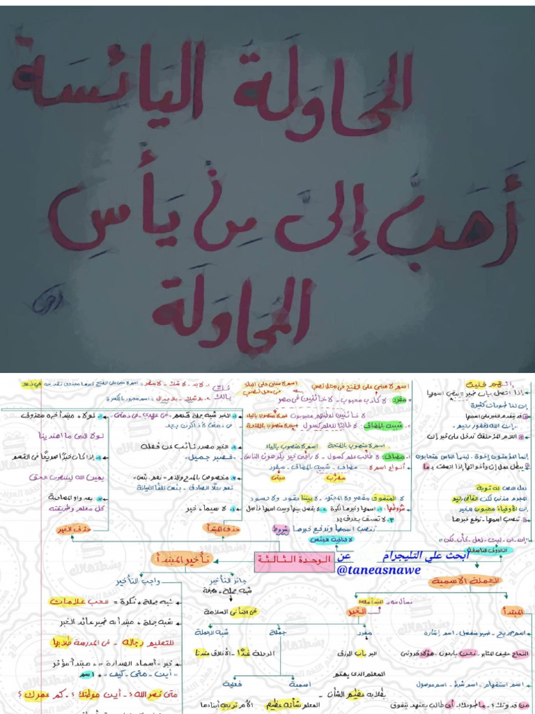 تهكير الوحدة التالتة نحو ٢٦ | PDF
