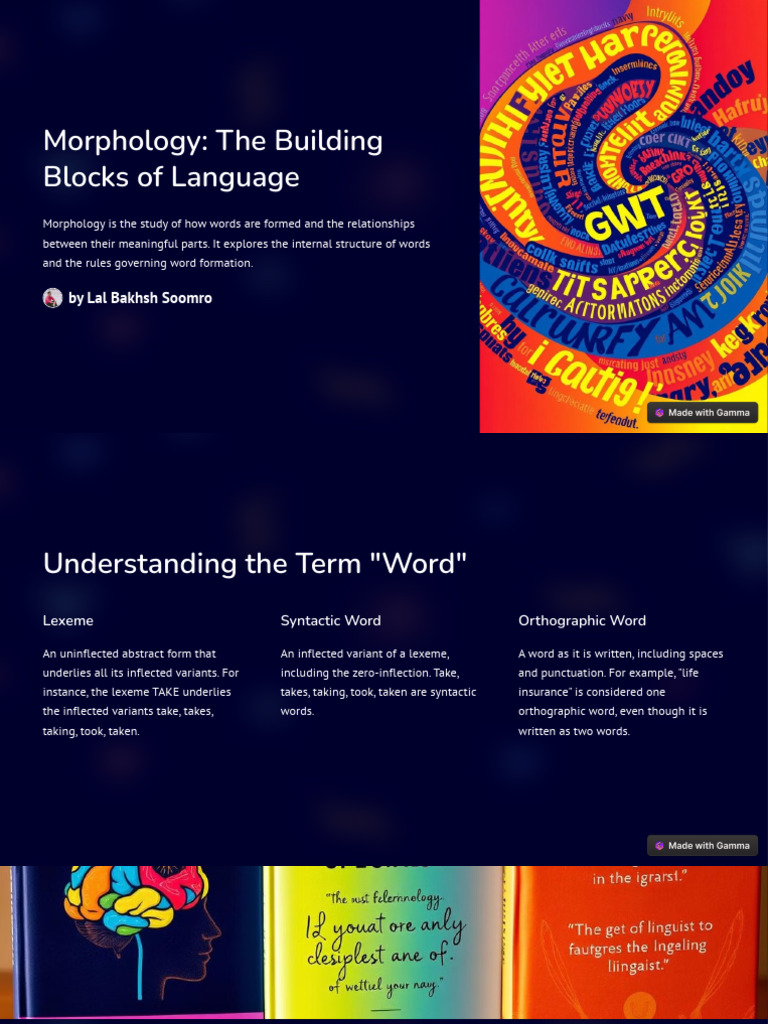 Understanding Morphology in Language | PDF | Word | Morphology ...