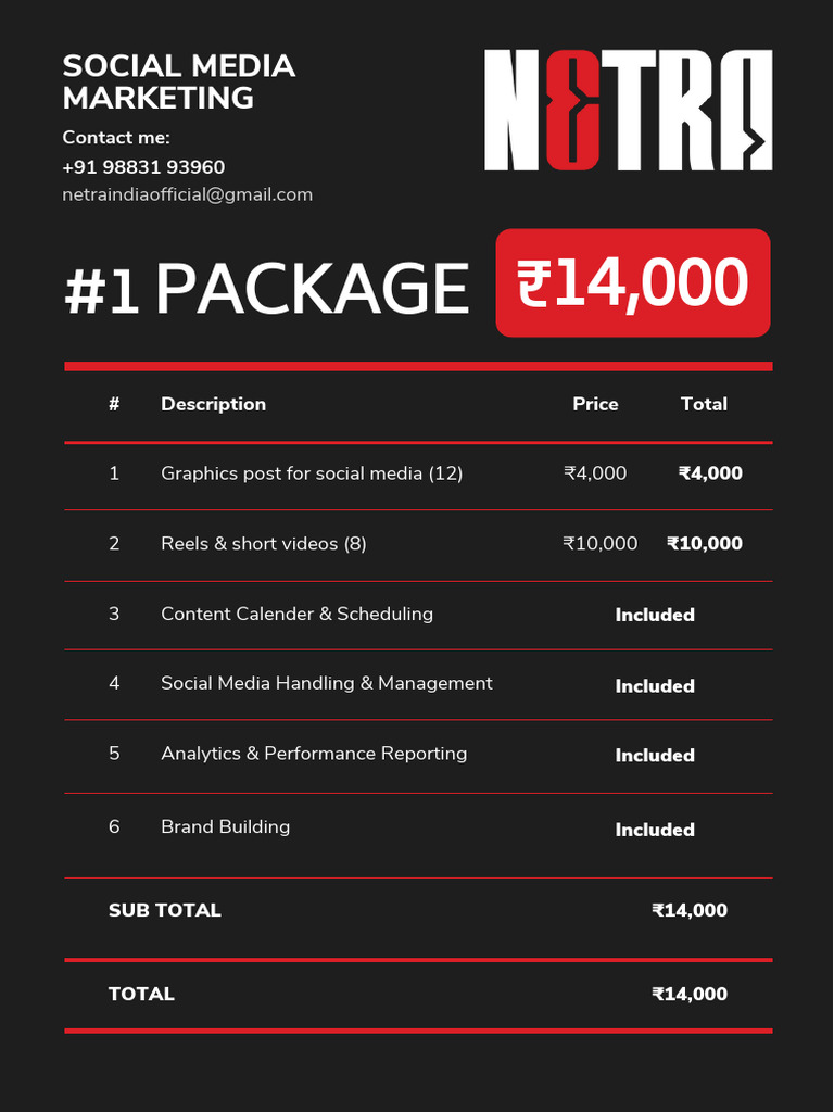 Social Media Marketing Packages Pricing | PDF