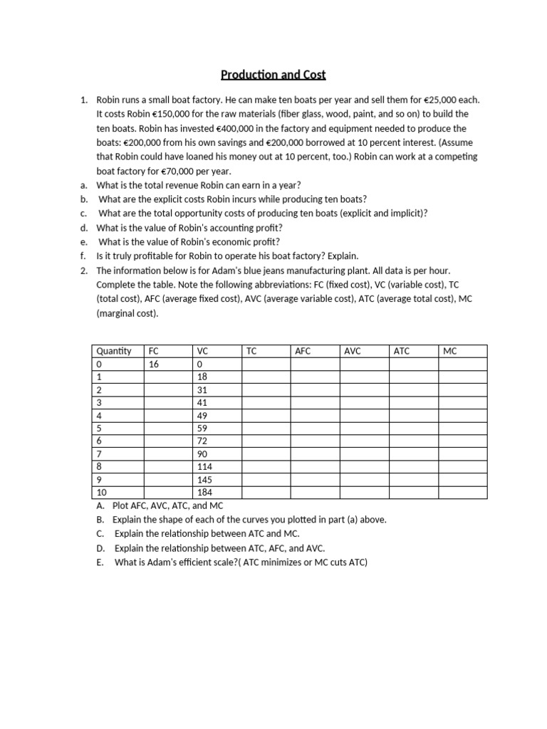 Production Costs and Profit Analysis | PDF