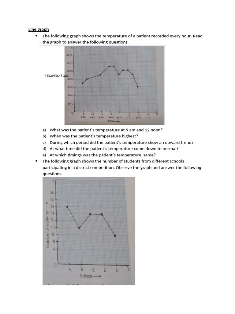 Graph Analysis and Interpretation Guide | PDF
