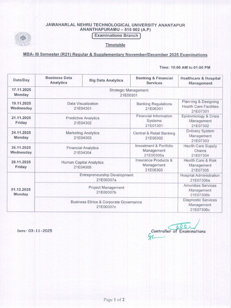 MBA III Semester Exam Timetable 2025 | PDF | Private Sector | Financial ...