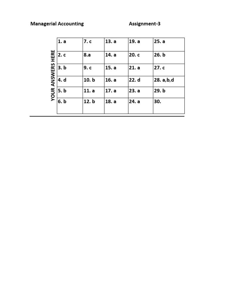Assignment 3 | PDF