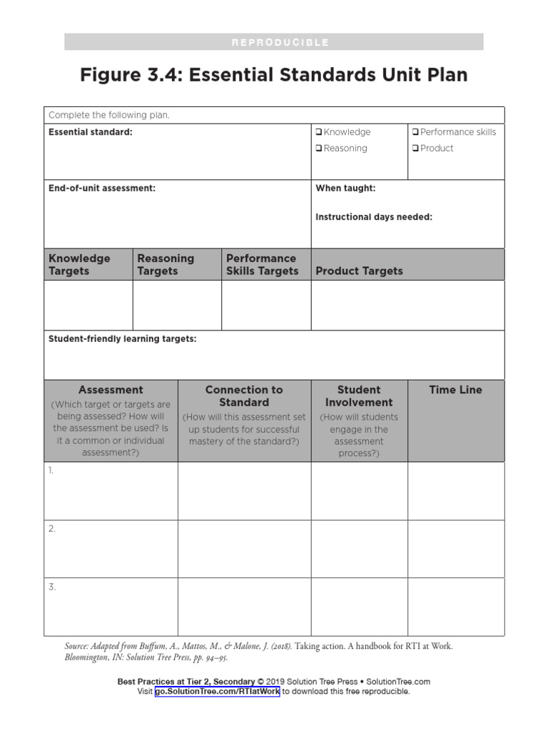 Figure3 4essentialstandardsunitplan | PDF