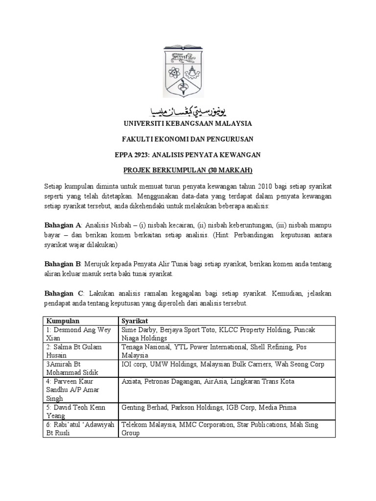 Projek Berkumpulan Eppa2923