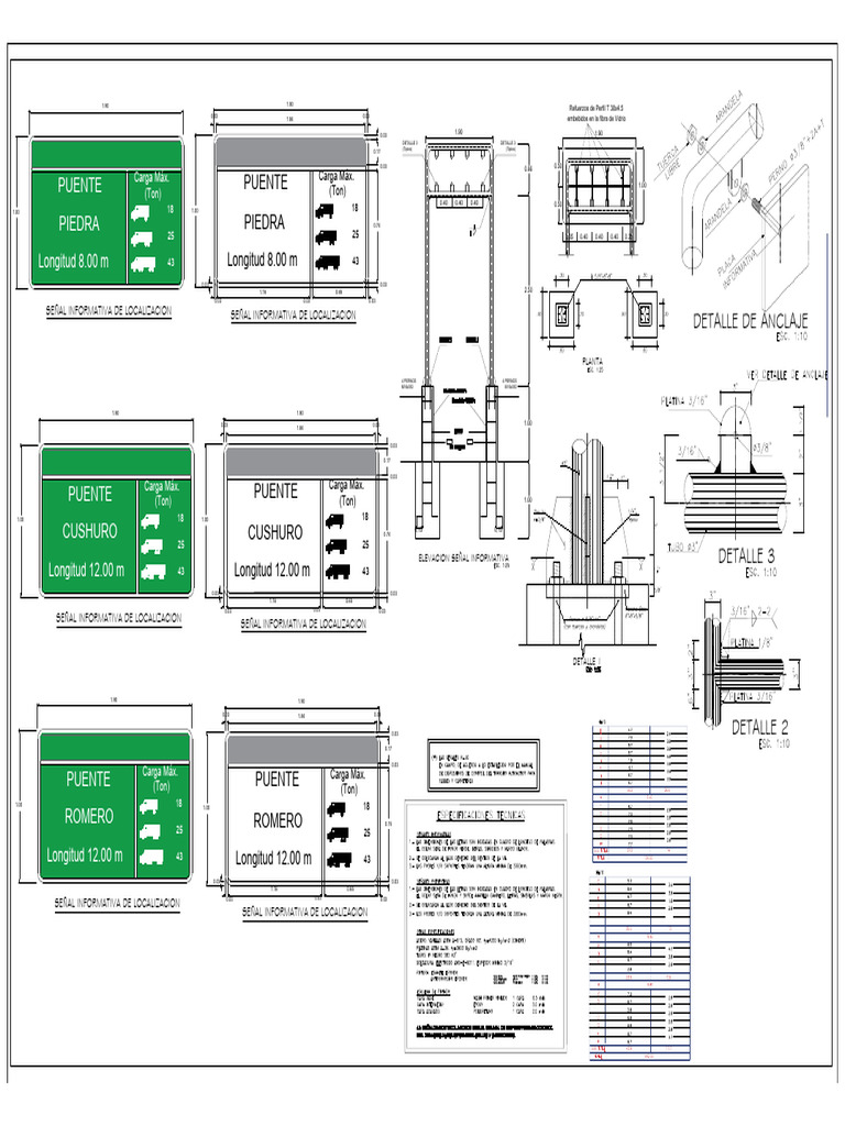 Detalle de Letreros Informatiivos-Model | PDF