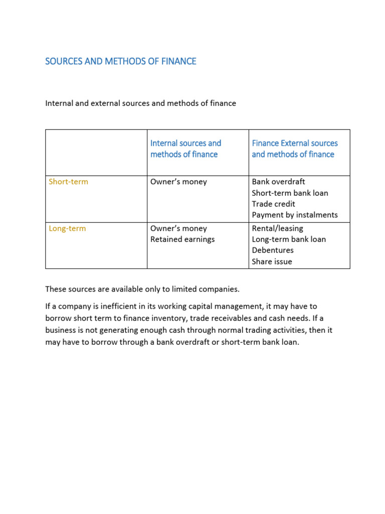 Sources and Methods of Finance Explained | PDF | Loans | Interest