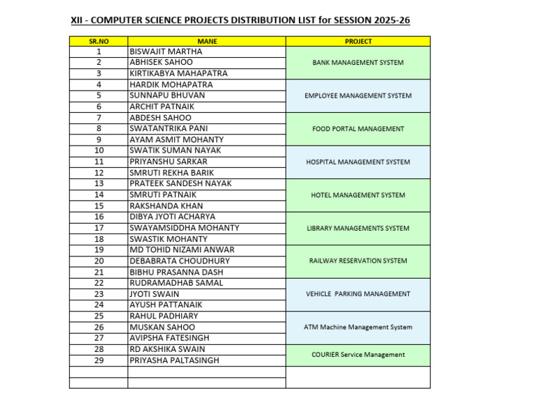 Xii - Students Computer Science Projects List 2025-2026 | PDF