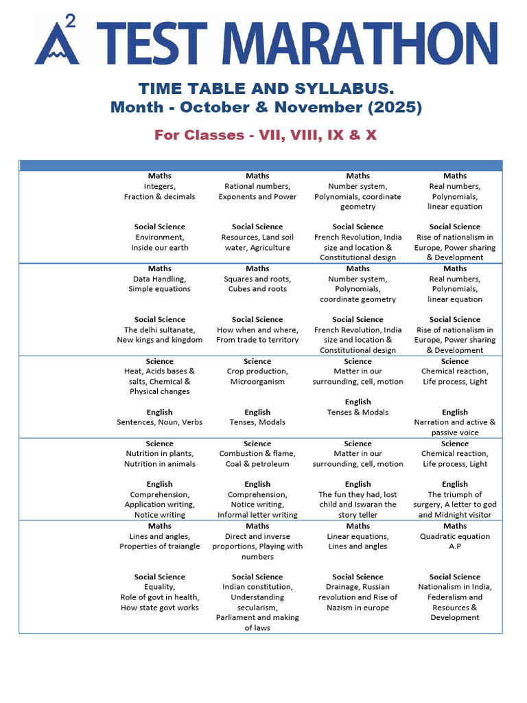 ATM Time Table & Syllabus (Oct & Nov) | PDF | Chemistry | Mathematics