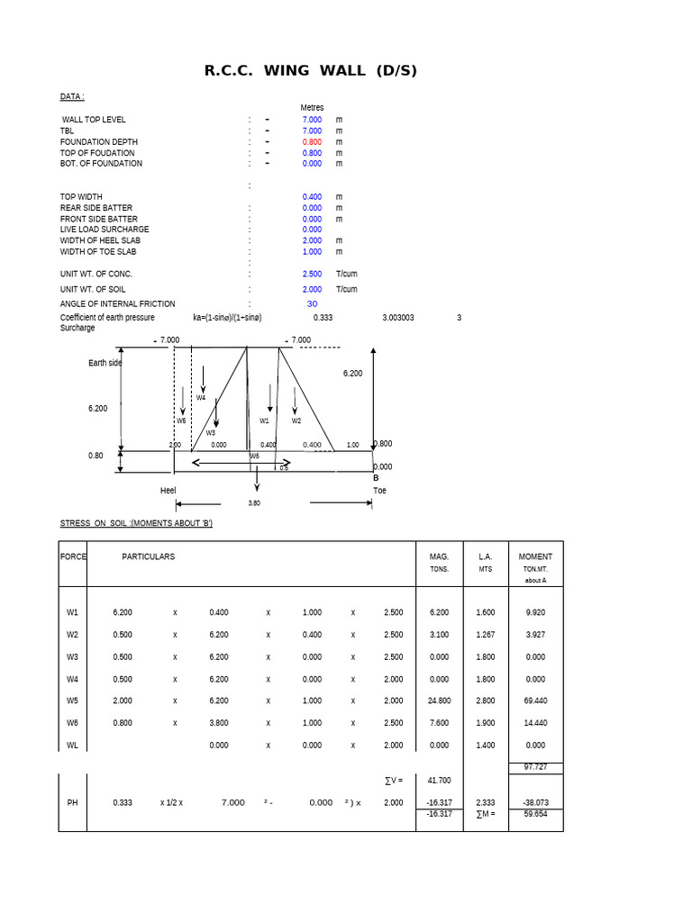 RCC Wing Wall Design Specifications | PDF | Bending | Mechanical ...