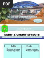 Accounting for Receivable