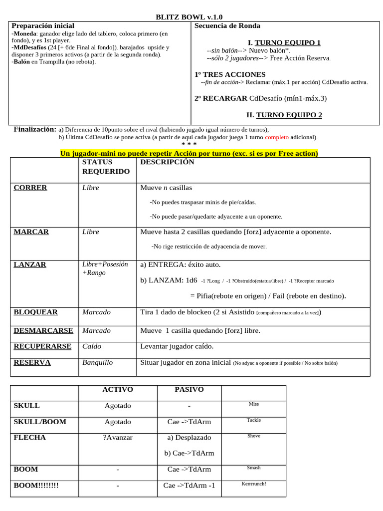 Reglas y Estrategias de Blitz Bowl | PDF