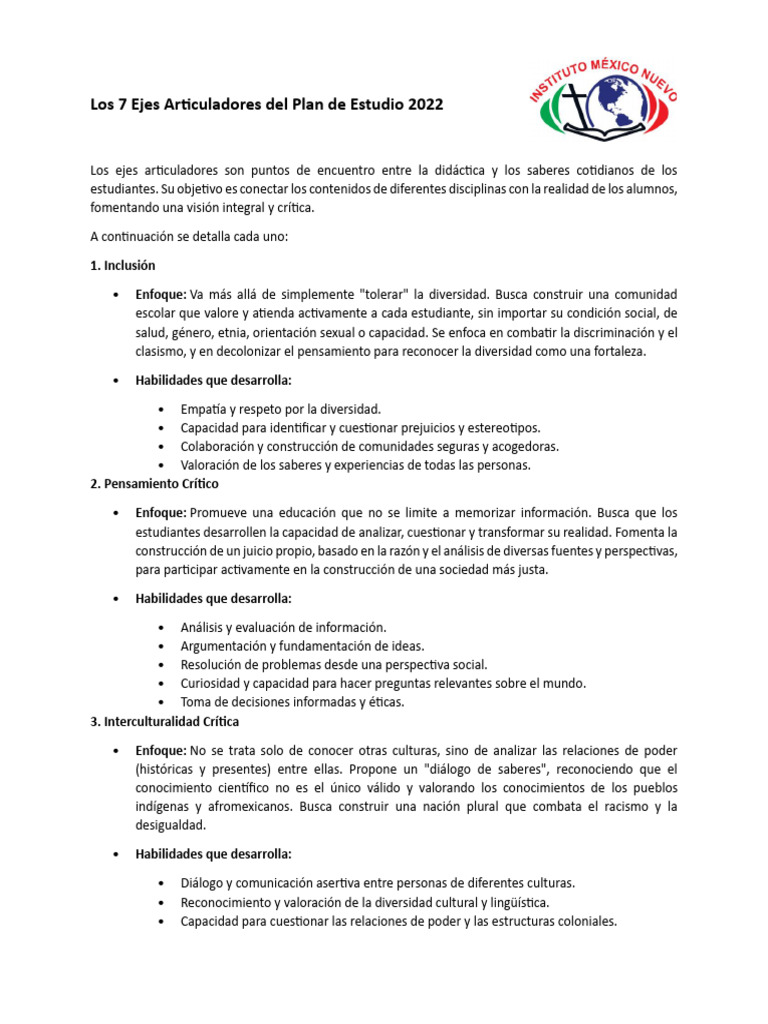 Ejes del Plan de Estudio 2022: Inclusión y Más | PDF | Imaginación ...