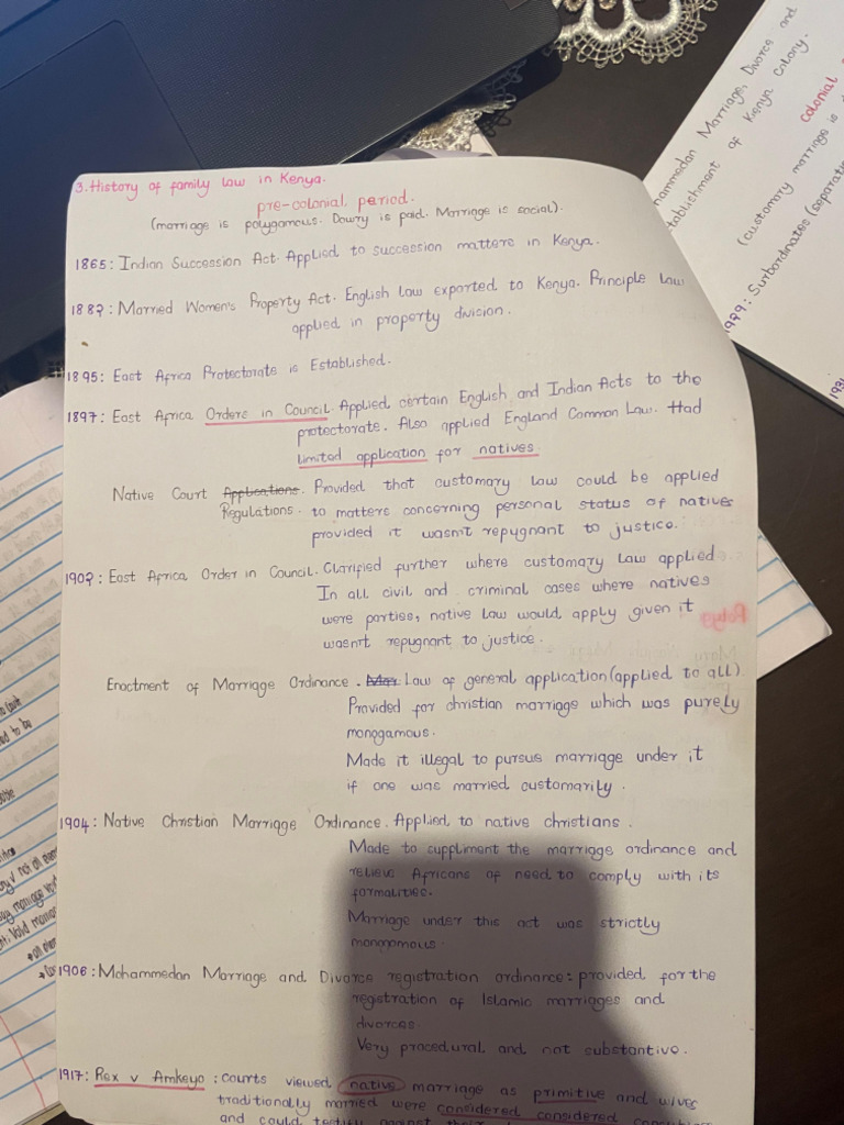 Familylaw Short Notes | PDF