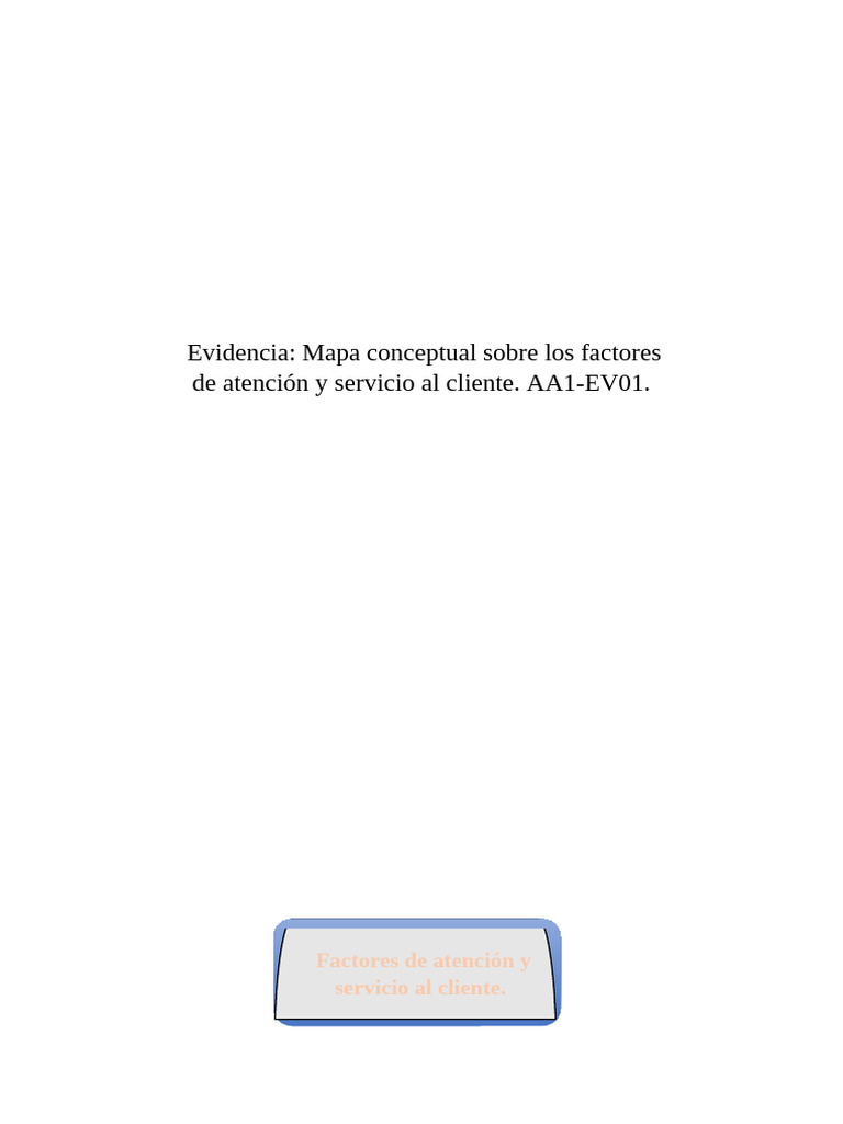 Mapa Conceptual Sobre Los Factores de Atencion y Servicio Al Cliente ...