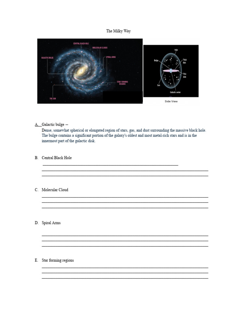 Overview of the Milky Way Galaxy | PDF