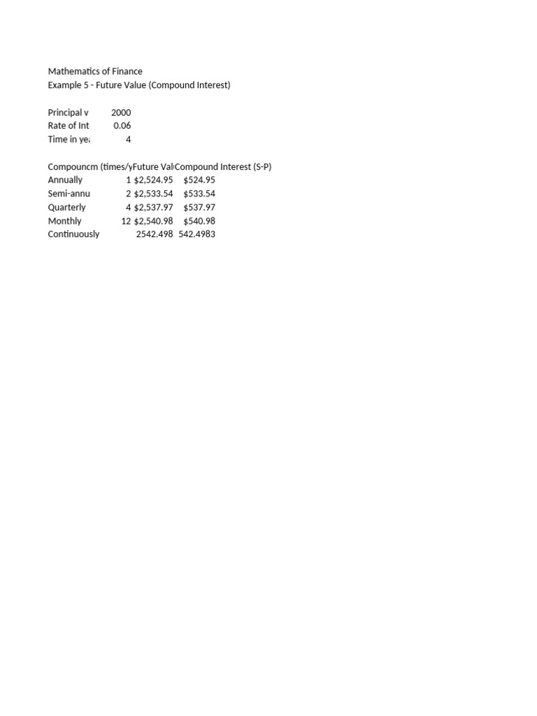 Finance Math: Future & Present Value Examples | PDF