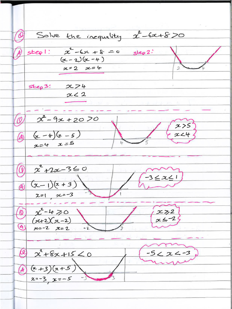 P 112 | PDF