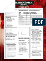 m220613a Warhammer 40,000 Quick Reference Sheet