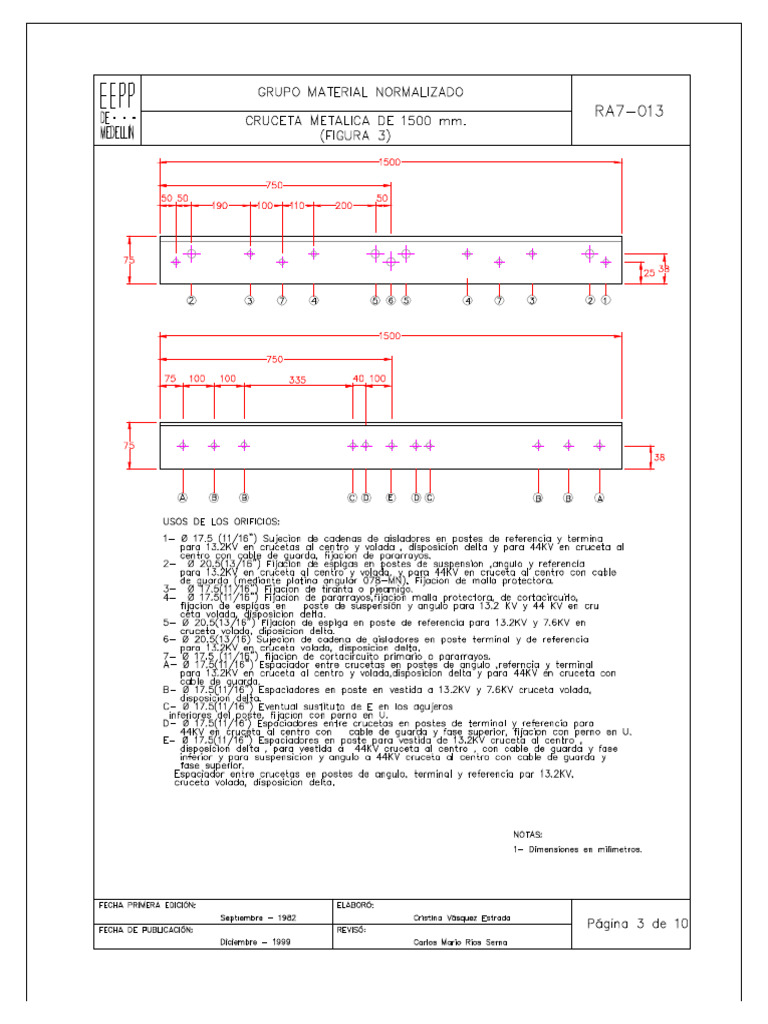 Ra7-013c Cruceta Metalica de 1500 MM | PDF
