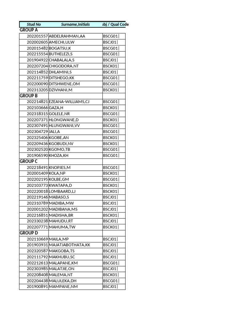 Groups | PDF
