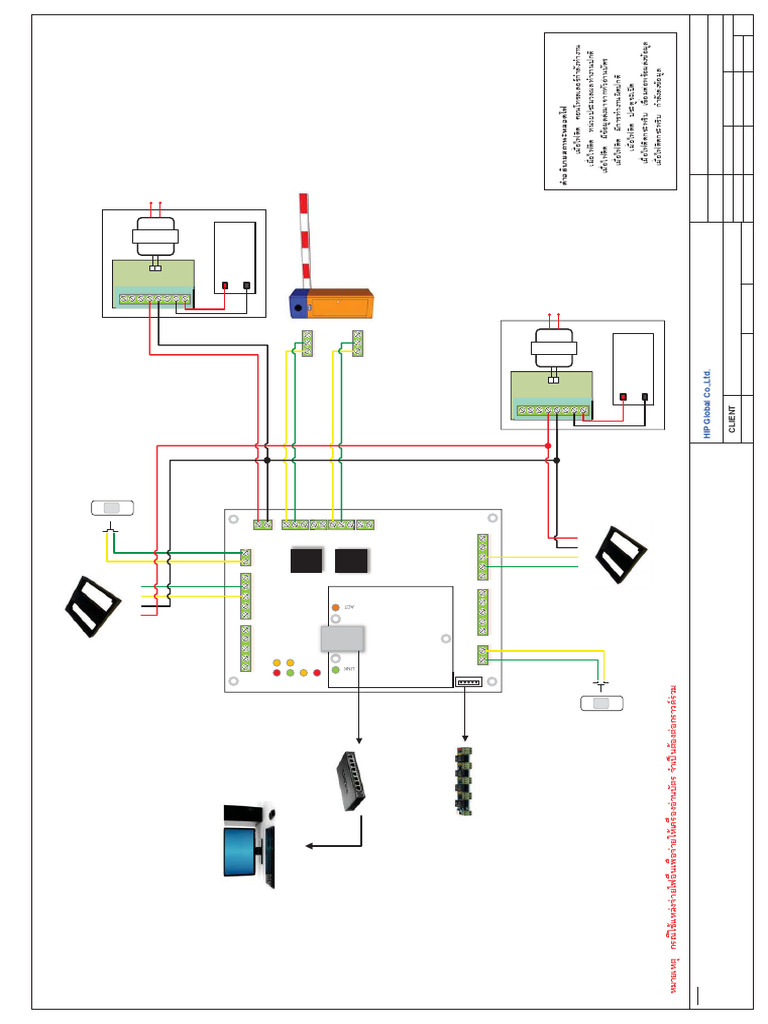 Controller - UHF | PDF