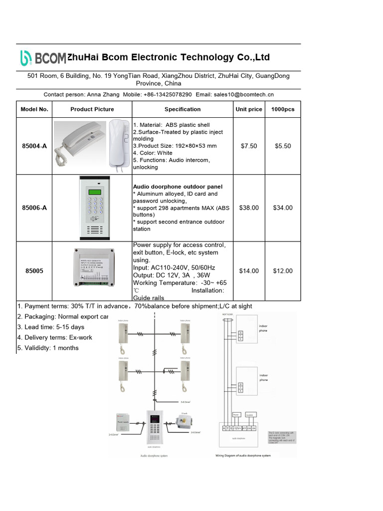 ZhuHai Bcom Electronic Products Catalog | PDF