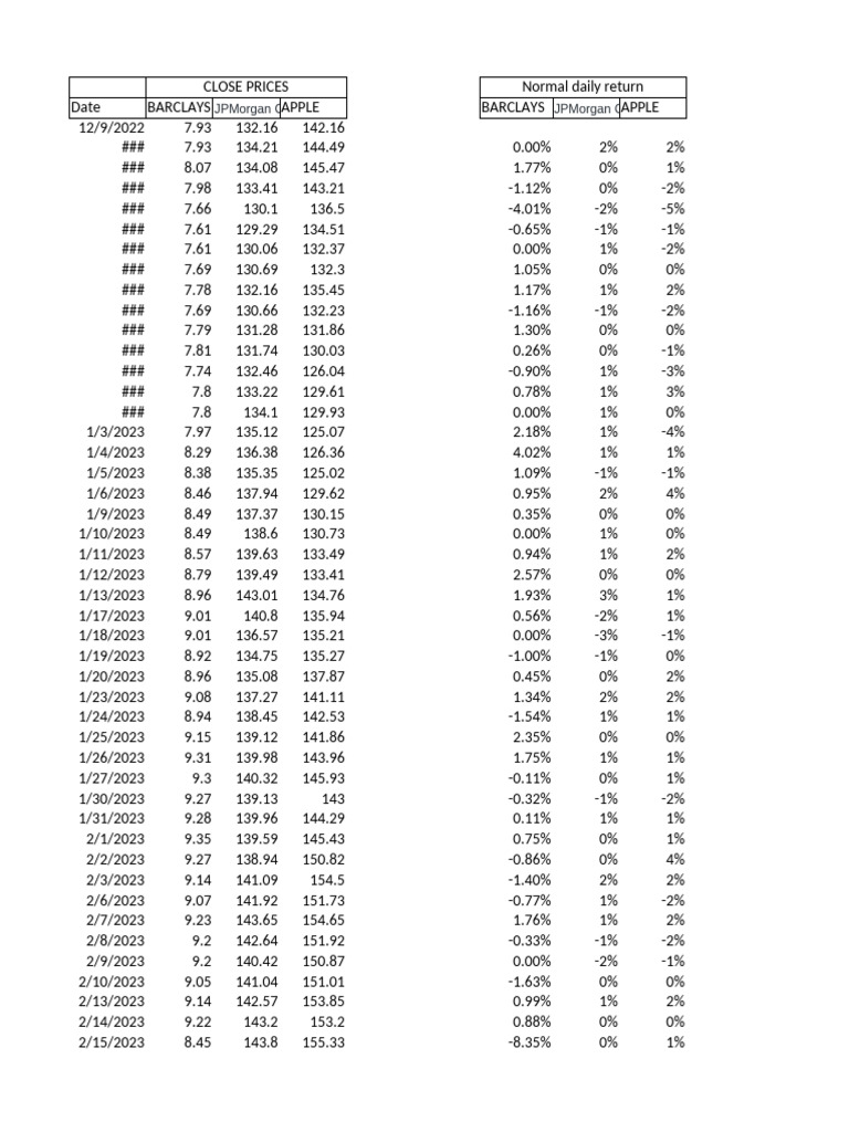 Jpmorgan C Jpmorgan C | PDF | Net Present Value | Internal Rate Of Return
