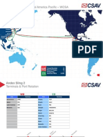 Asia - Mexico - Central America Pacific - WCSA: Andex Sling 2