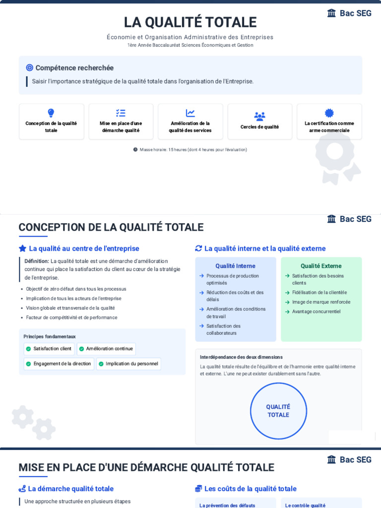 Importance de la Qualité Totale en Entreprise | PDF | Management de la ...