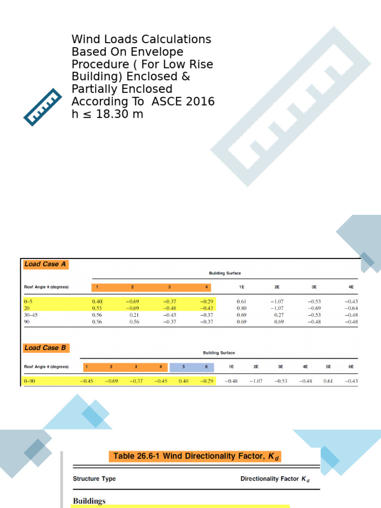 Wind Loads Calculations Per ASCE-16 | PDF