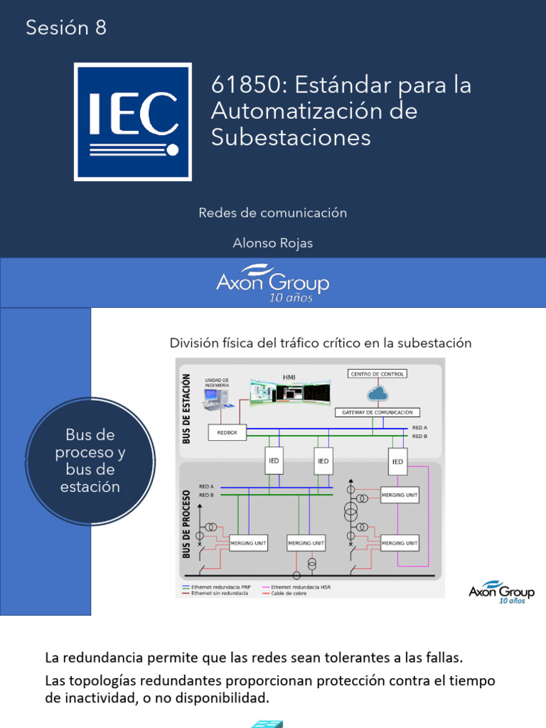 Redundancia y protocolos en IEC 61850 | PDF | Topología de la red ...