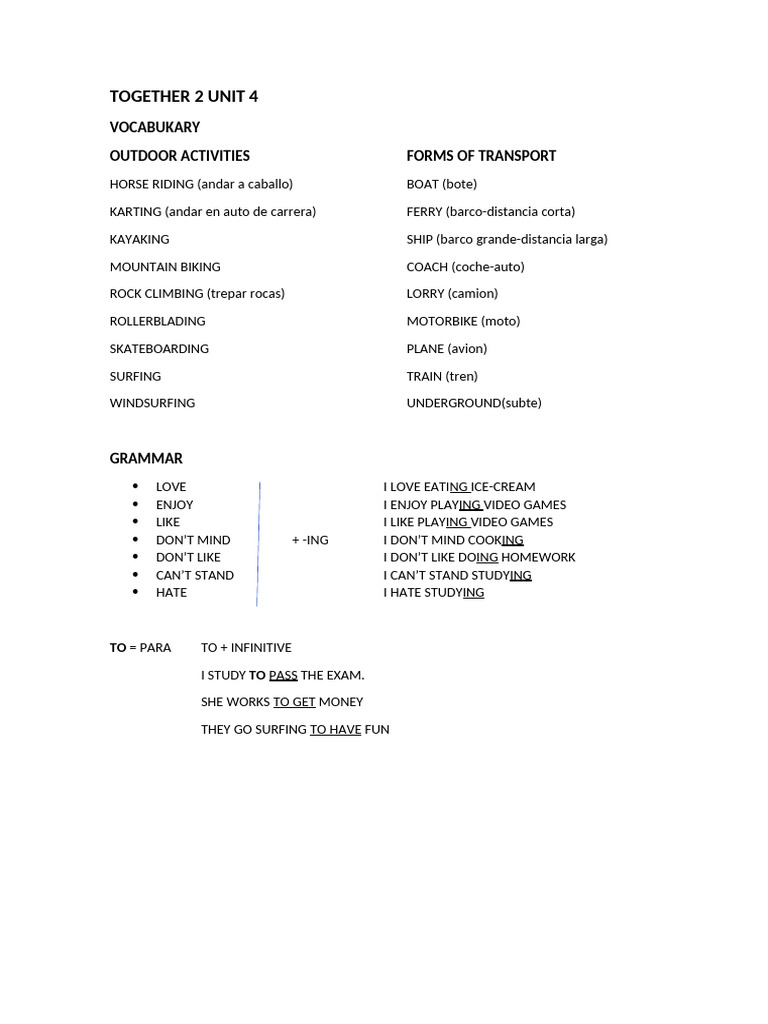 Unit 4 | PDF