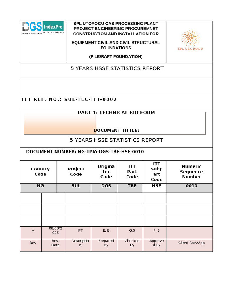 TP-3.9-HSE-3.9.11-5 Yeasrs HSSE Statisitcal Perfomance Report | PDF ...
