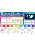 Tabela de Funções Orgânicas