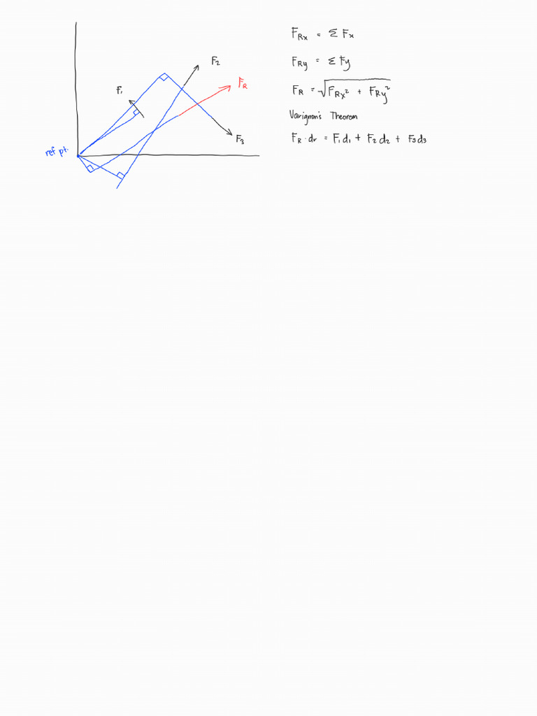 5 Resultant of 2D Non-Concurrent Forces - 220812 - 165111 | PDF