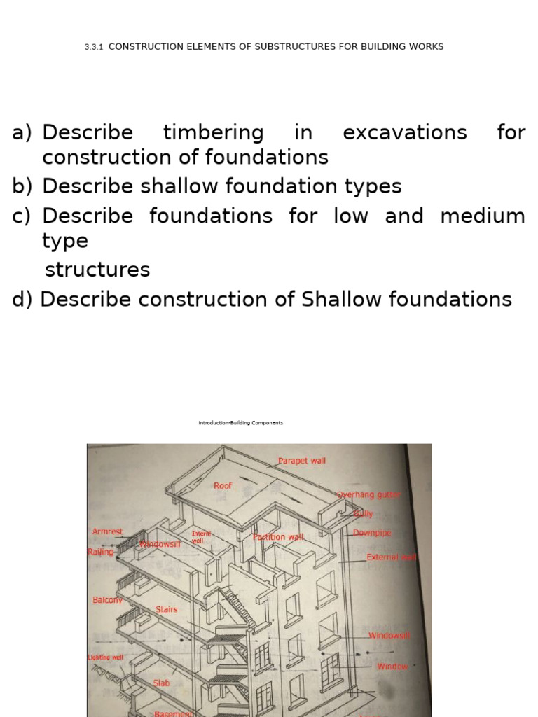 Substructure Construction Elements Guide | PDF | Real Estate | Home