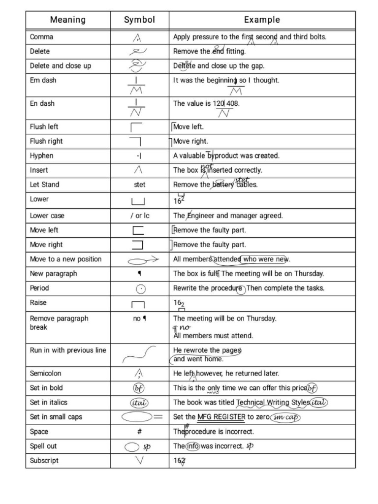 Copy Reading | PDF