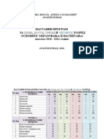 Globalni Plan Rada IV Razred