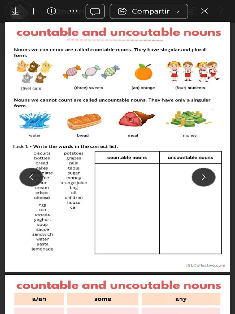 Countable vs Uncountable Nouns Guide | PDF