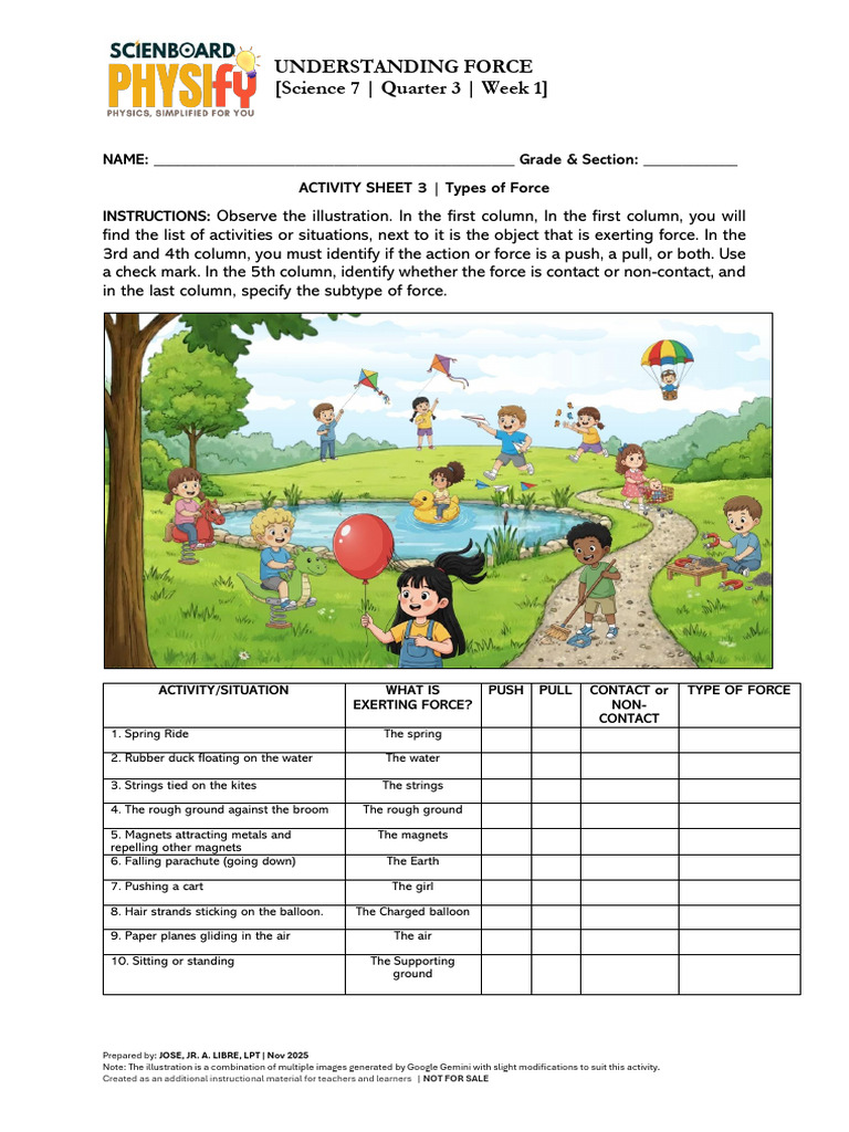 Activity Sheet 3 Types of Force Grade 7 | PDF