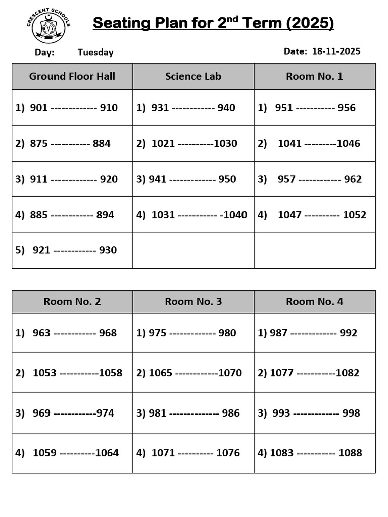 2025 2nd Term Seating Plan | PDF