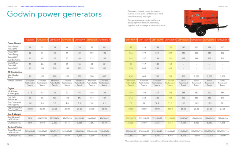 Godwin Power Generators Specifications | PDF | Electric Generator ...