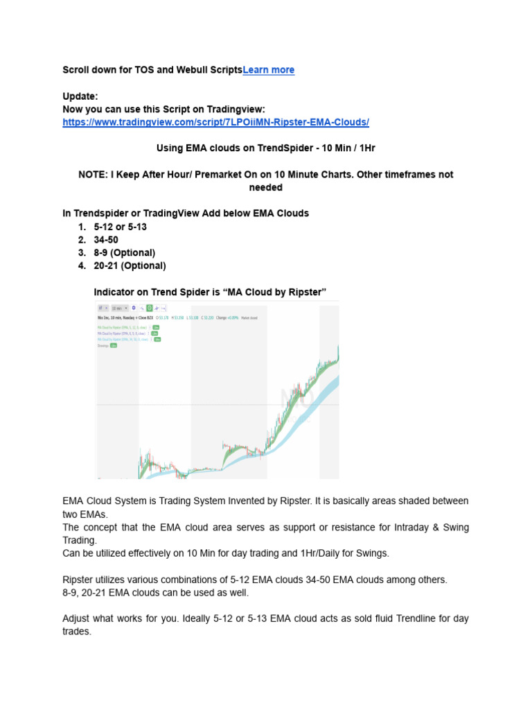 Ripster EMA Cloud Trading Guide | PDF | Day Trading | Market Trend