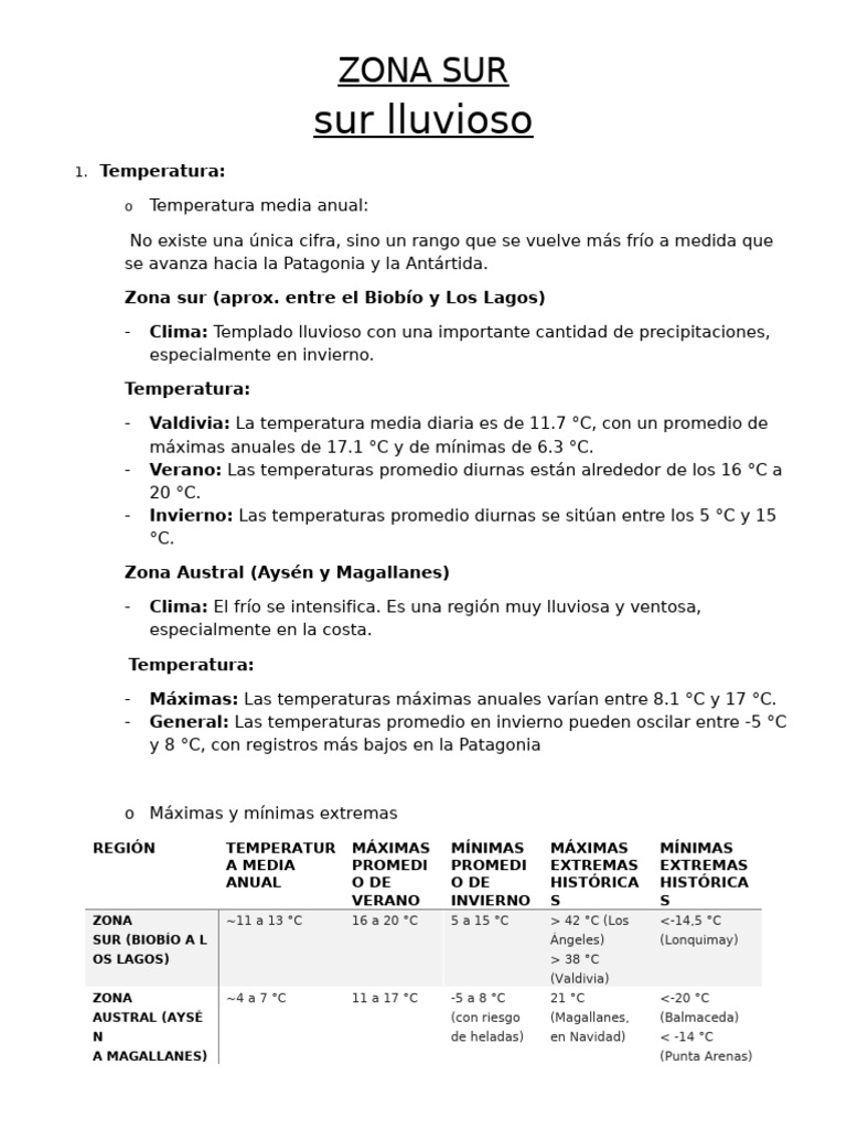 Clima y Precipitaciones en la Zona Sur de Chile | PDF | Clima templado ...