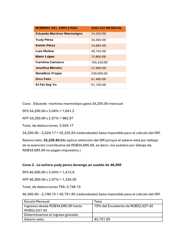 Cálculo de ISR y Salario Neto en RD | PDF | Impuesto sobre la renta ...