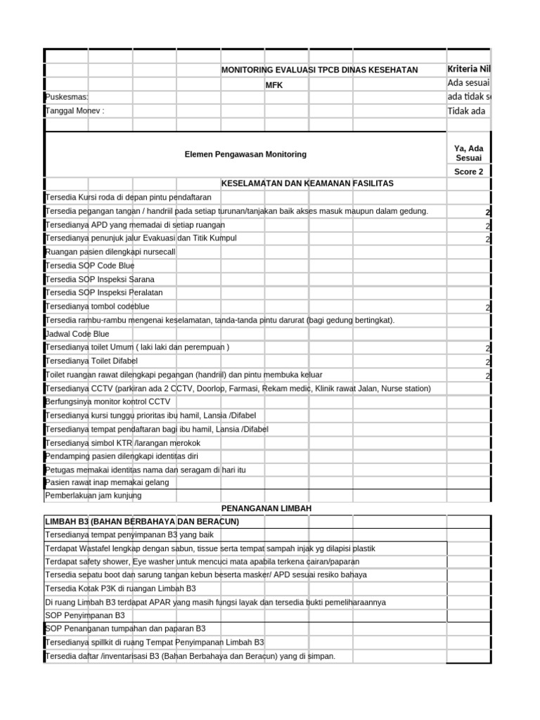 Evaluasi Keselamatan dan Kesehatan TPCB | PDF