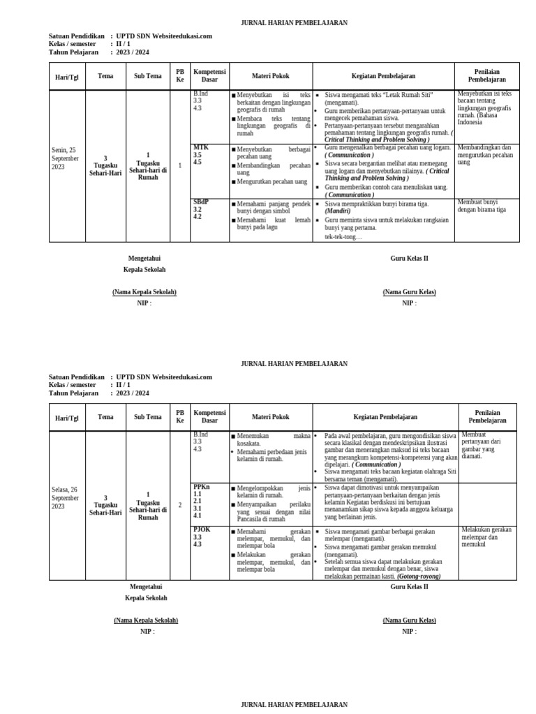 Jurnal Pembelajaran Kelas II SD 2023 | PDF