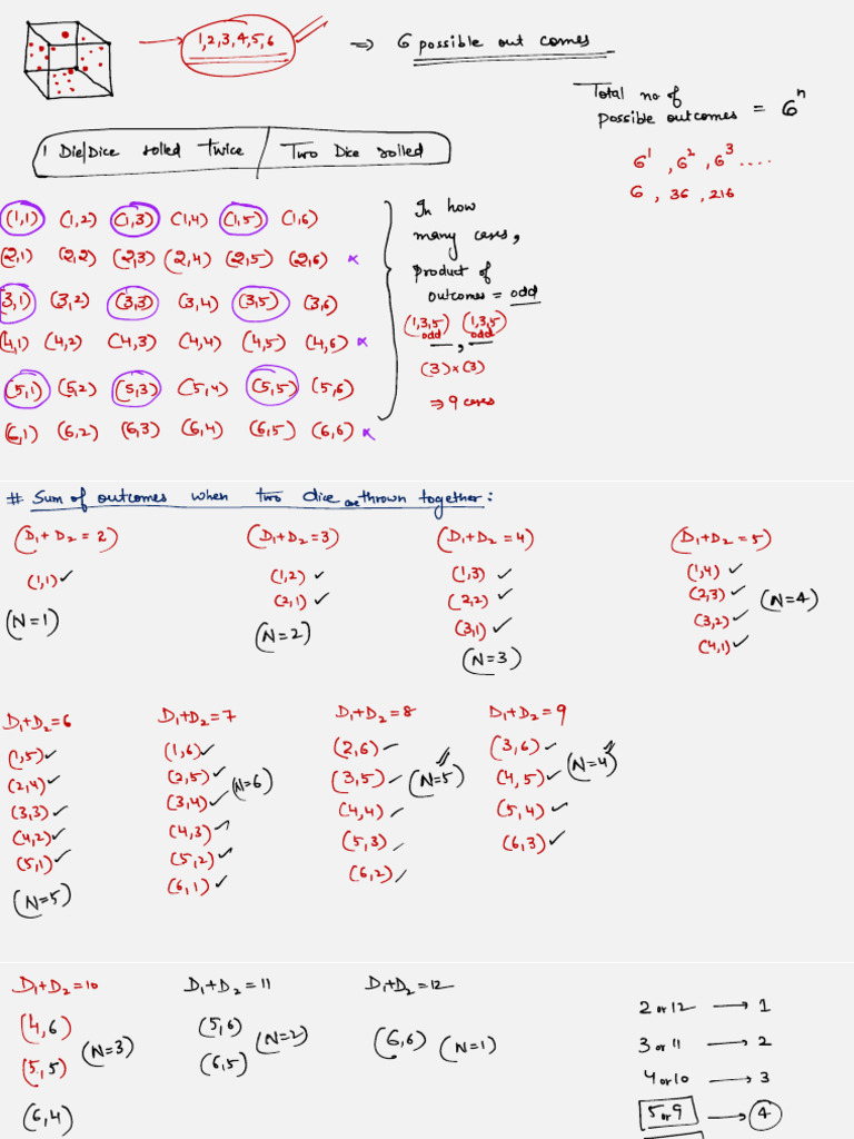 Permutation, Combination & Probability - 05 | PDF